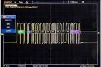 Программа для декодирования по протоколам CAN OWON Bus Decoding CAN