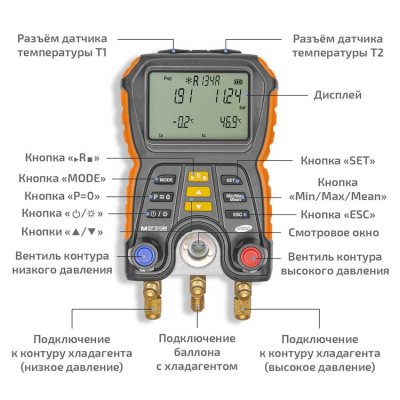 Цифровой манометрический коллектор МЕГЕОН 51050