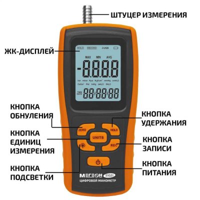 Цифровой манометр МЕГЕОН 51021