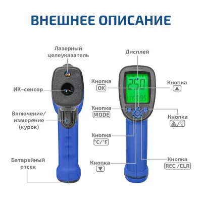 Пирометр МЕГЕОН 16650